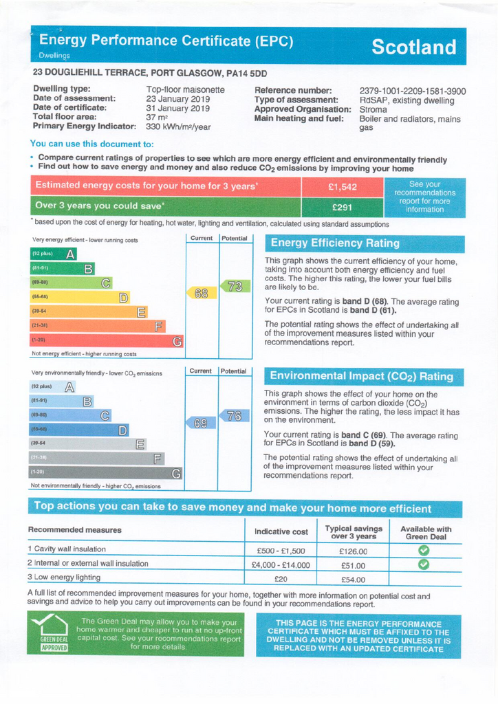 EPC Certificate