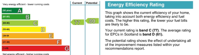 EPC