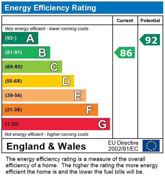 EPC