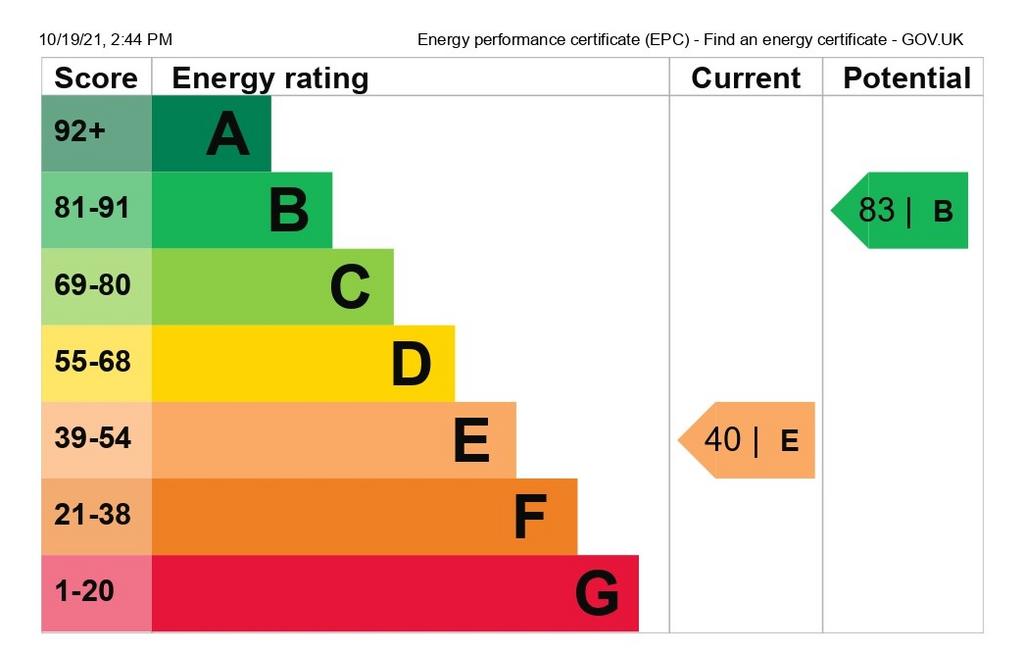 EPC