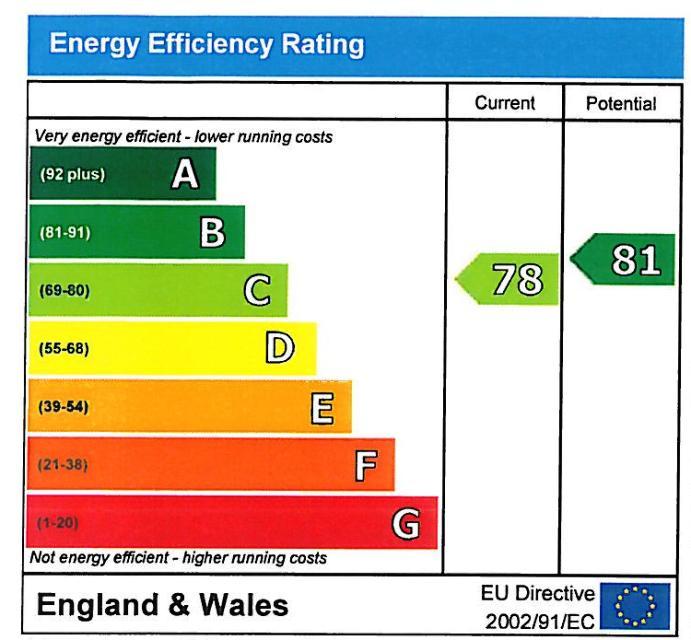 EPC
