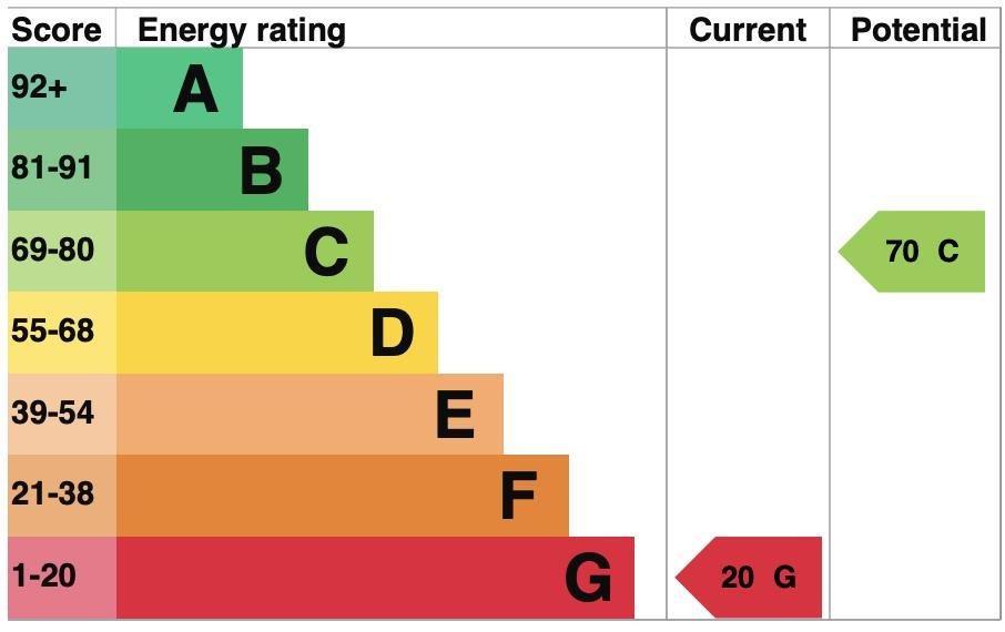 ANNEX EPC..jpg