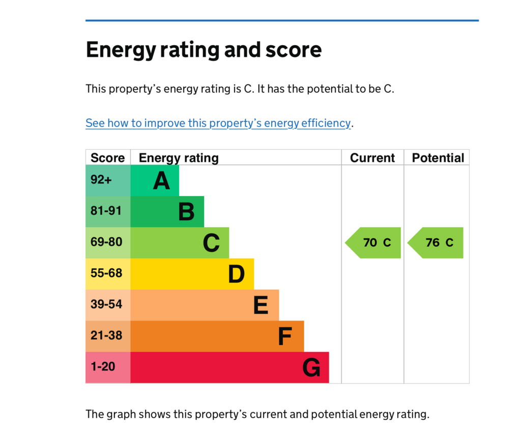 EPC