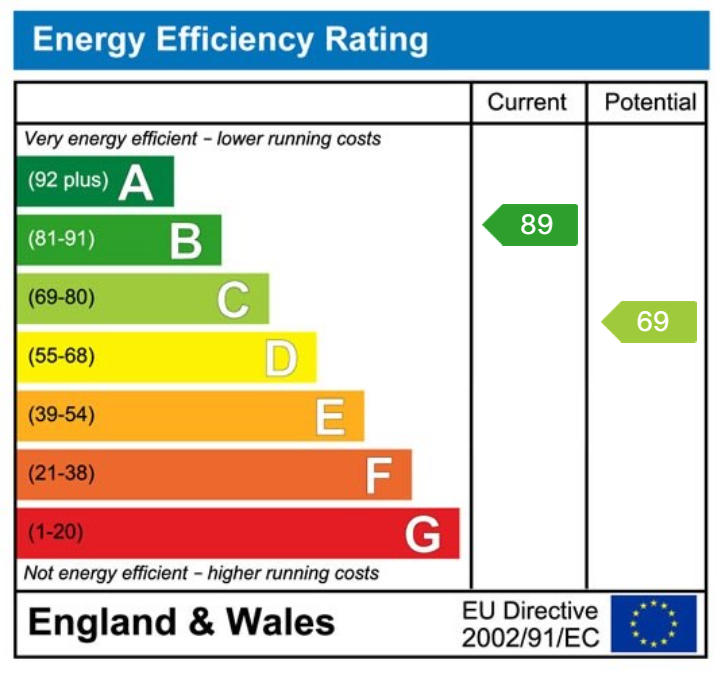 EPC