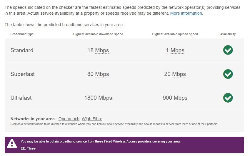 Internet