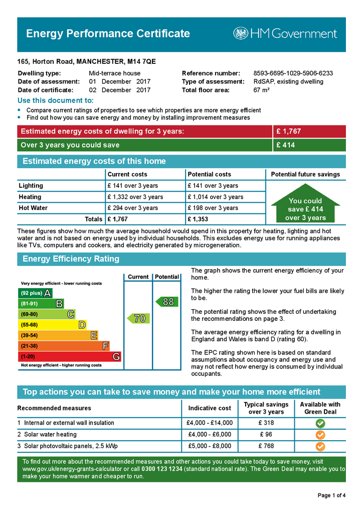 EPC Certificate