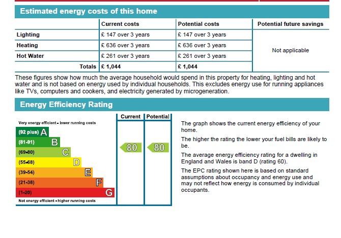 EPC Graph