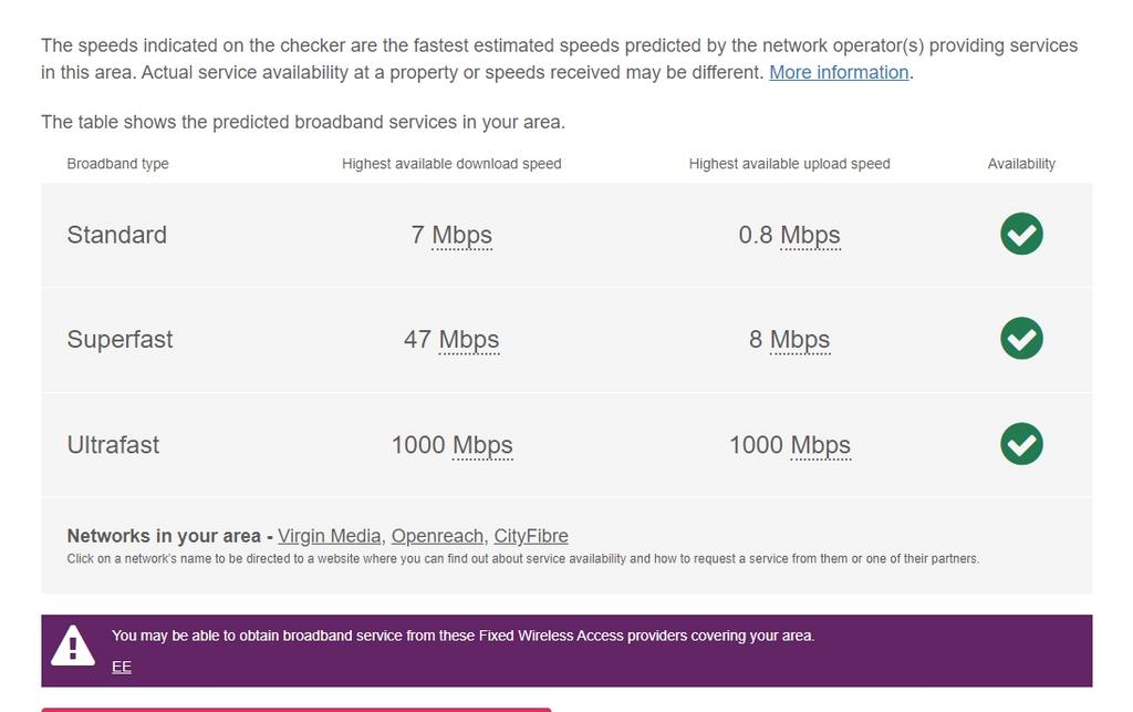 Broadband waterside