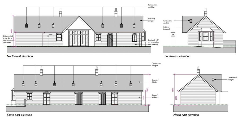 Proposed Conversion
