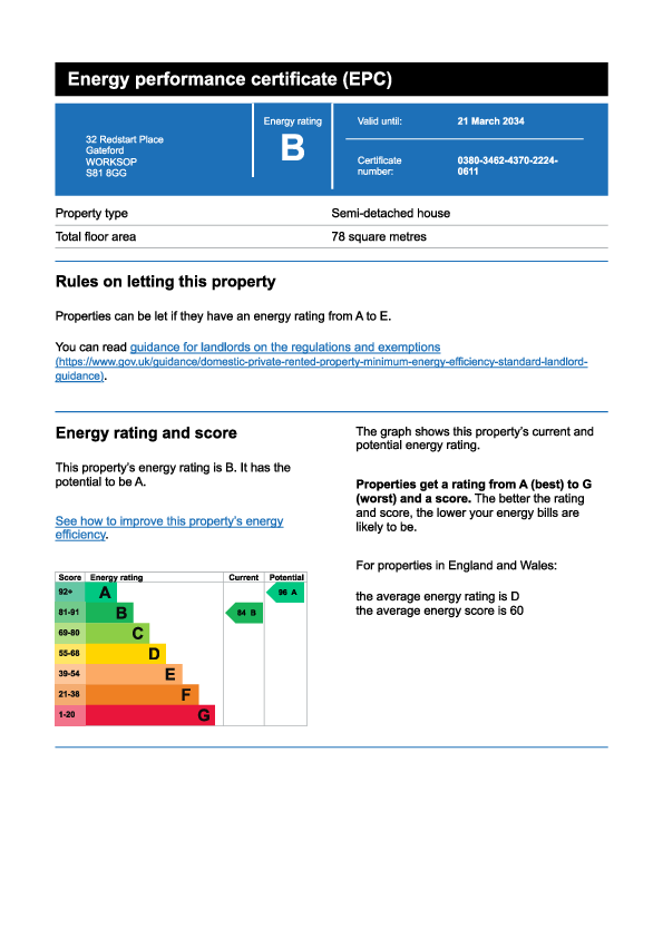EPC Image