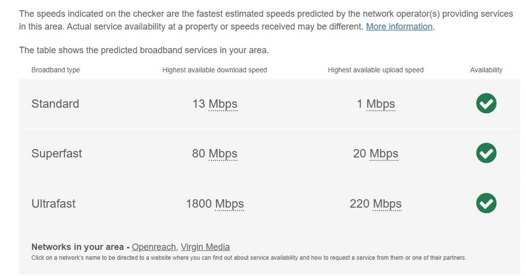 Broadband broomhill