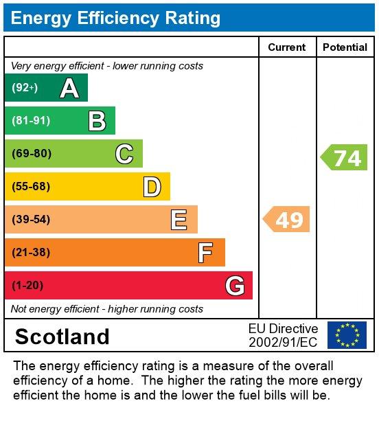 EPC