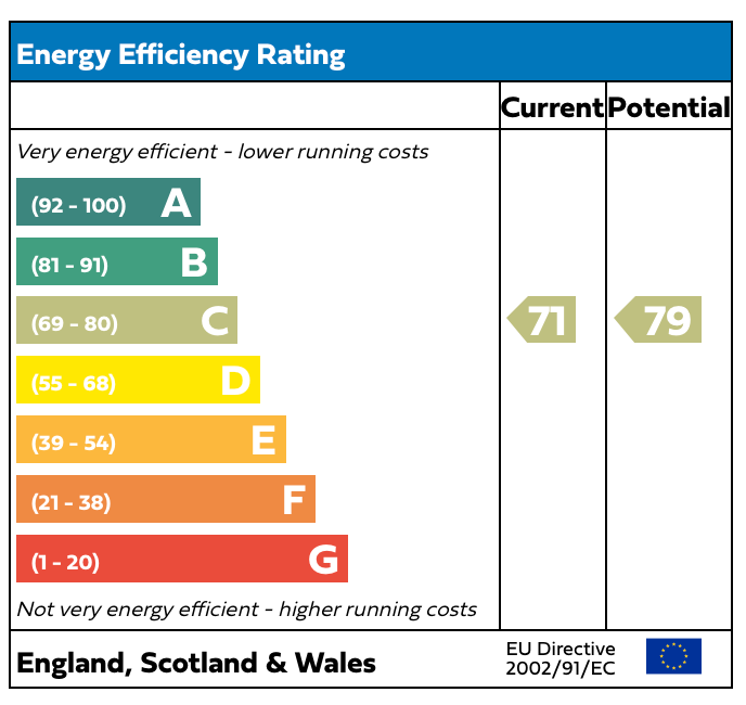 EPC