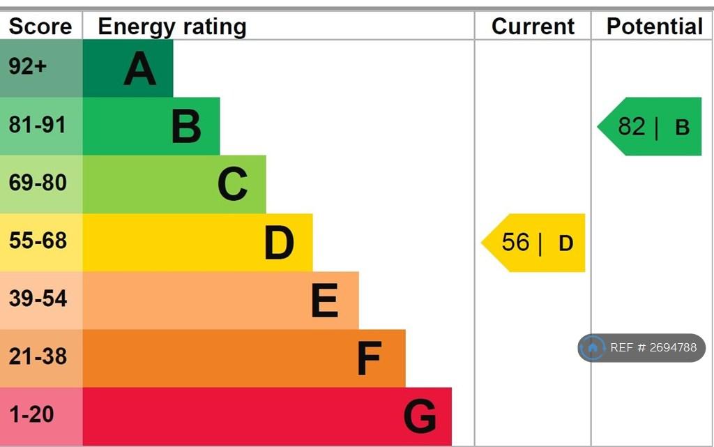 Epc