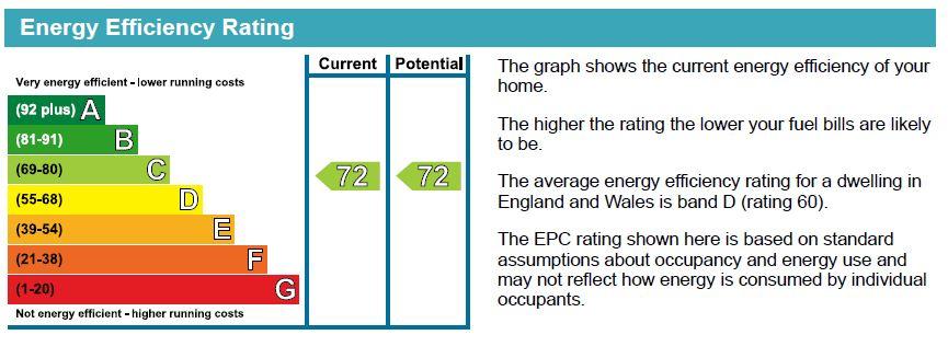 EPC