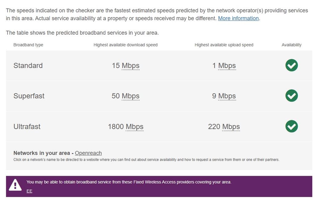 Broadband