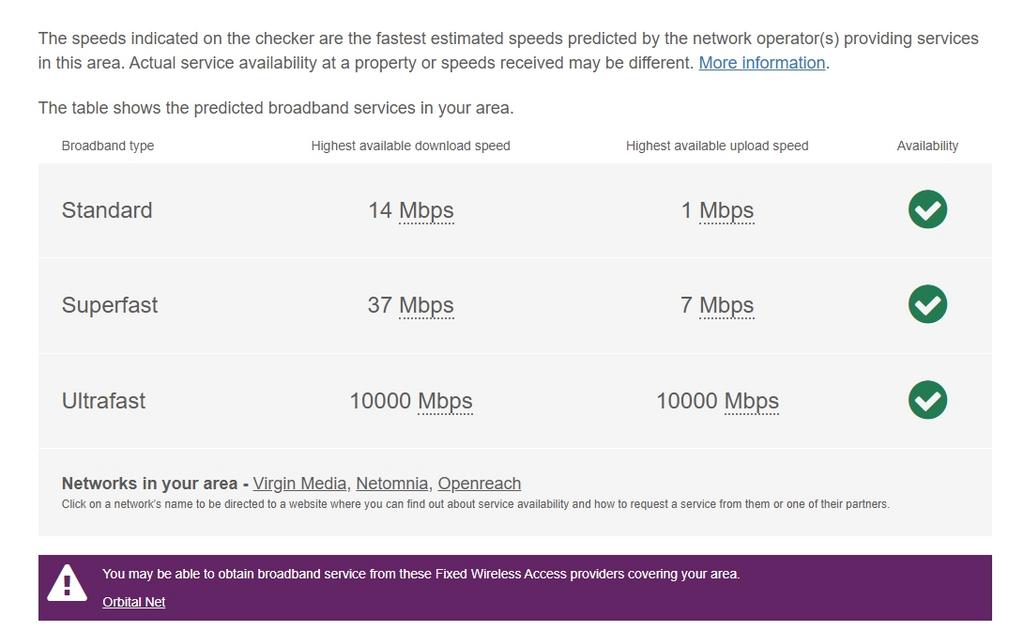 Broadband