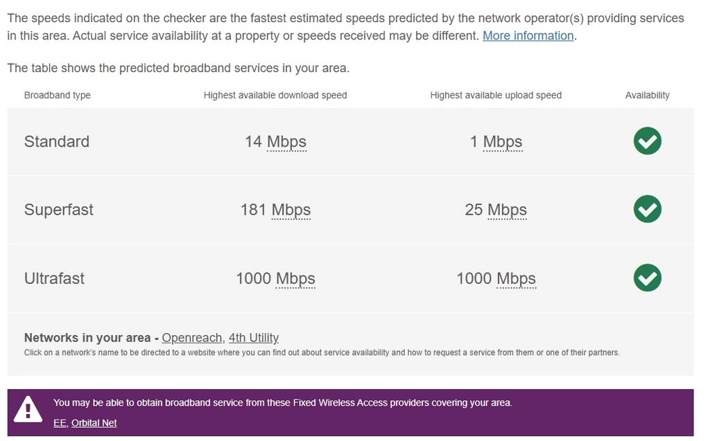 Broadband