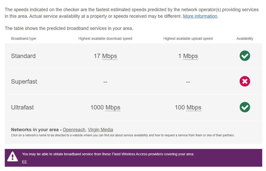 Broadband