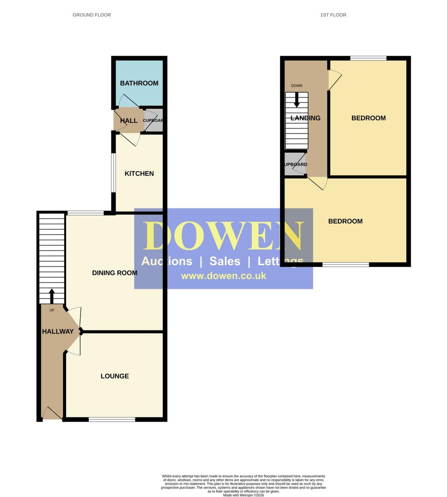 36 Garron Street Seaham-High
