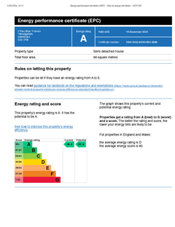undefined, Parc Bryn Y Groes, Swansea