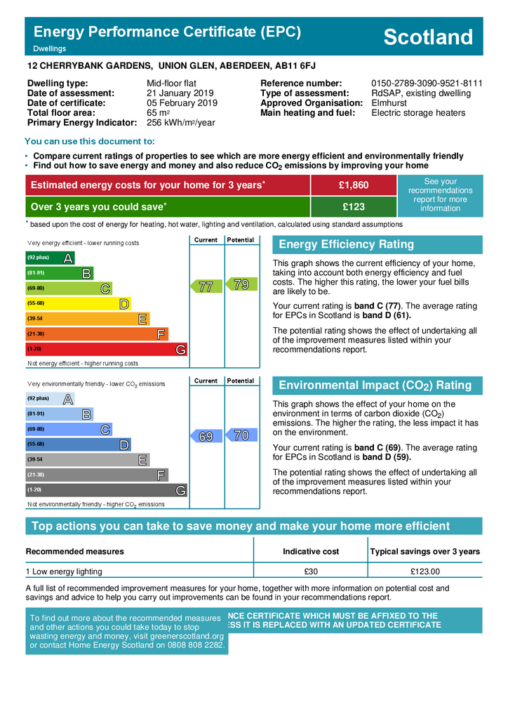 EPC Certificate