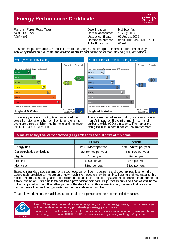 EPC (Contains public sector information licensed under the Open Government Licence v3.0.)