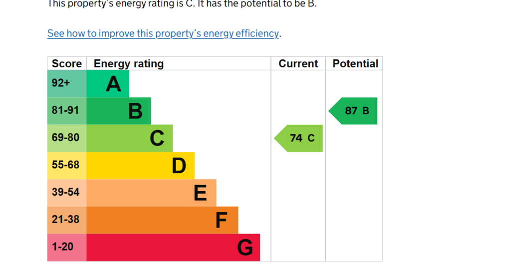 EPC