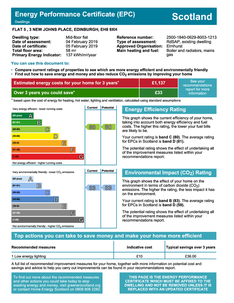 EPC Certificate