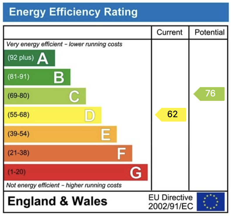 EPC