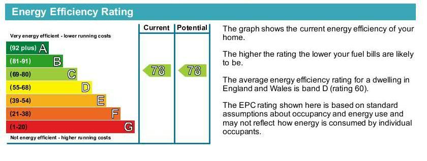 EPC