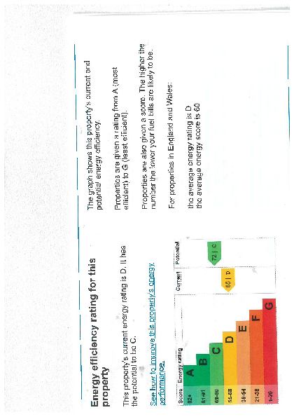 EPC (Contains public sector information licensed under the Open Government Licence v3.0.)