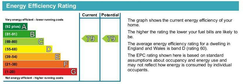 EPC