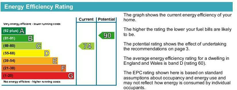 EPC