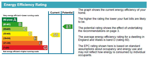 EPC