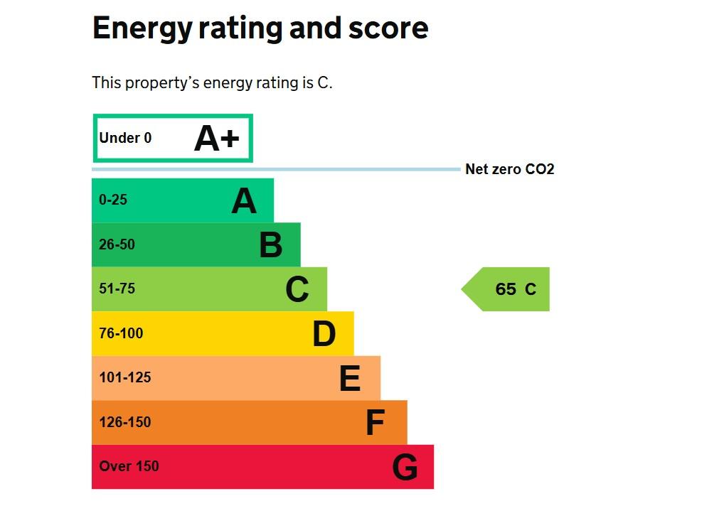 EPC