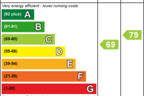 1 bedroom flat to rent, Queen's Gate Terrace, London SW7