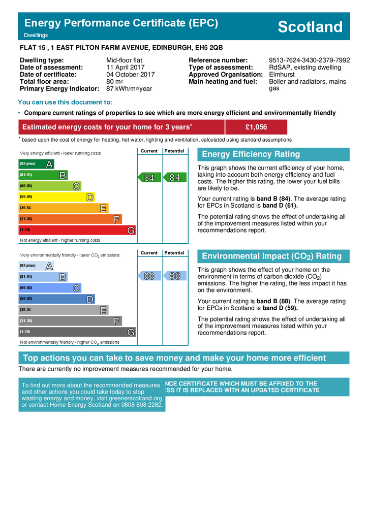 EPC Certificate
