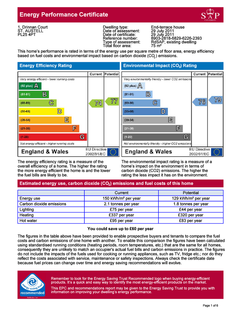 EPC Certificate