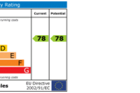 2 bedroom apartment for sale, Maynard Road, Edgbaston, Birmingham