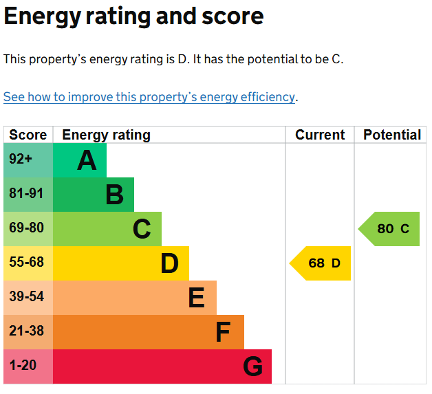 EPC