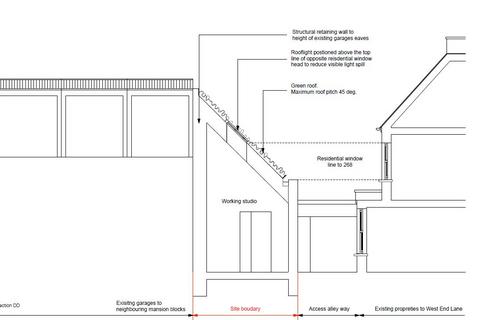 undefined, Land to the Rear 268 West End Lane, West Hampstead, London, NW6 1LJ