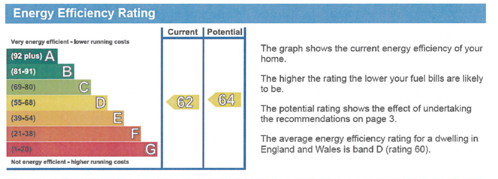 EPC