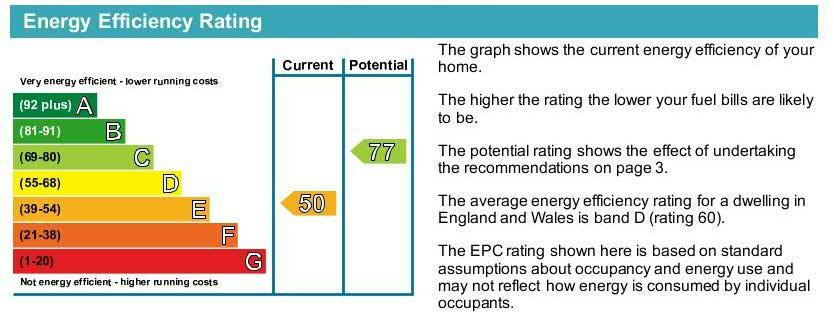 EPC