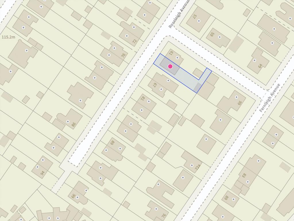 Position and Size of Plot