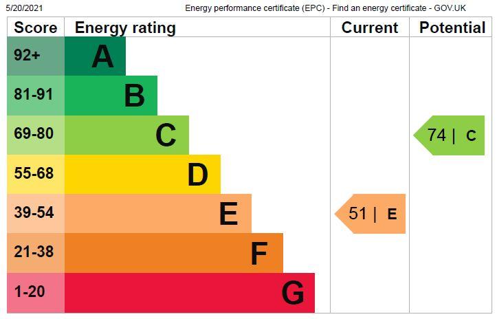 EPC