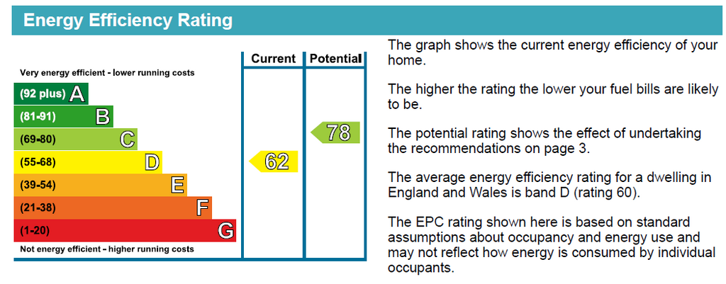 EPC