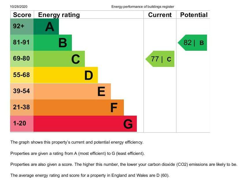 EPC