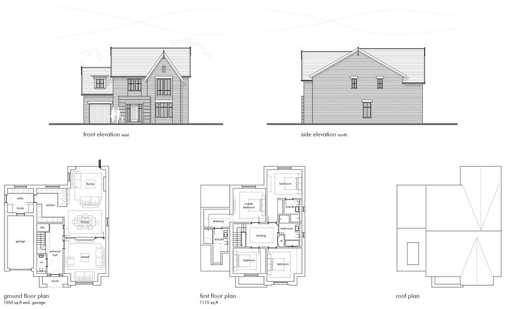 Plot 2