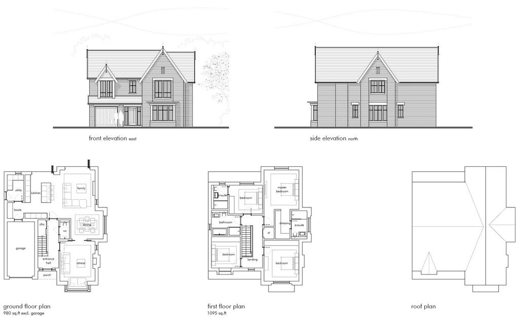 Plot 1